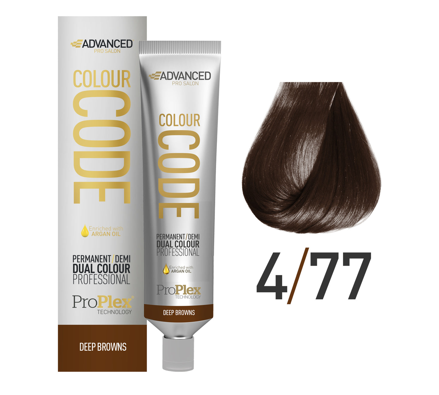 Code 4/77