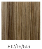 SLEEK NIKKI FASHION IDOL 101 PREMIUM  SYNTHETIC LACE PARTING WIG