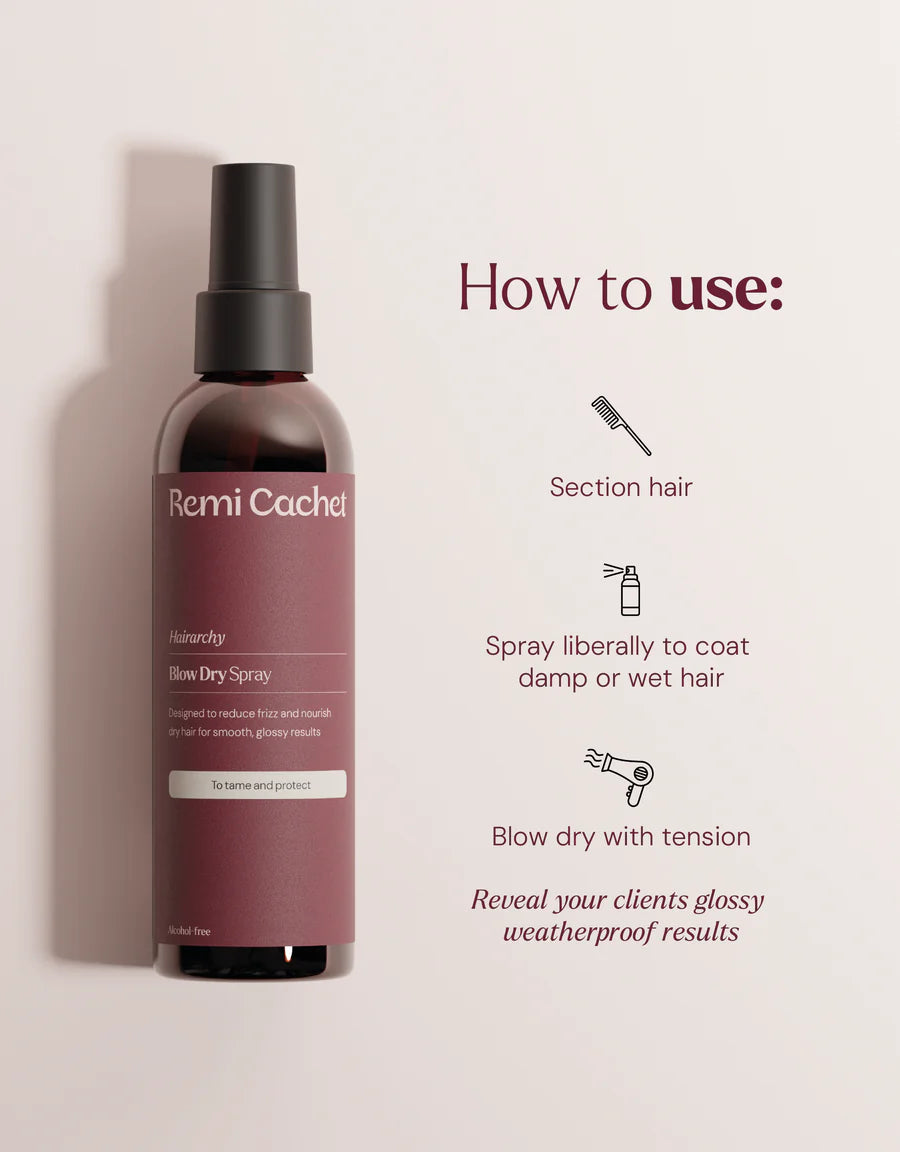 Remi Cachet Hairarchy Blow Dry Spray 200ml bottle” or “hair styling spray for frizz-free blow dry results