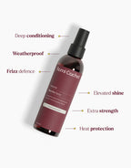 Remi Cachet Hairarchy Blow Dry Spray 200ml bottle” or “hair styling spray for frizz-free blow dry results