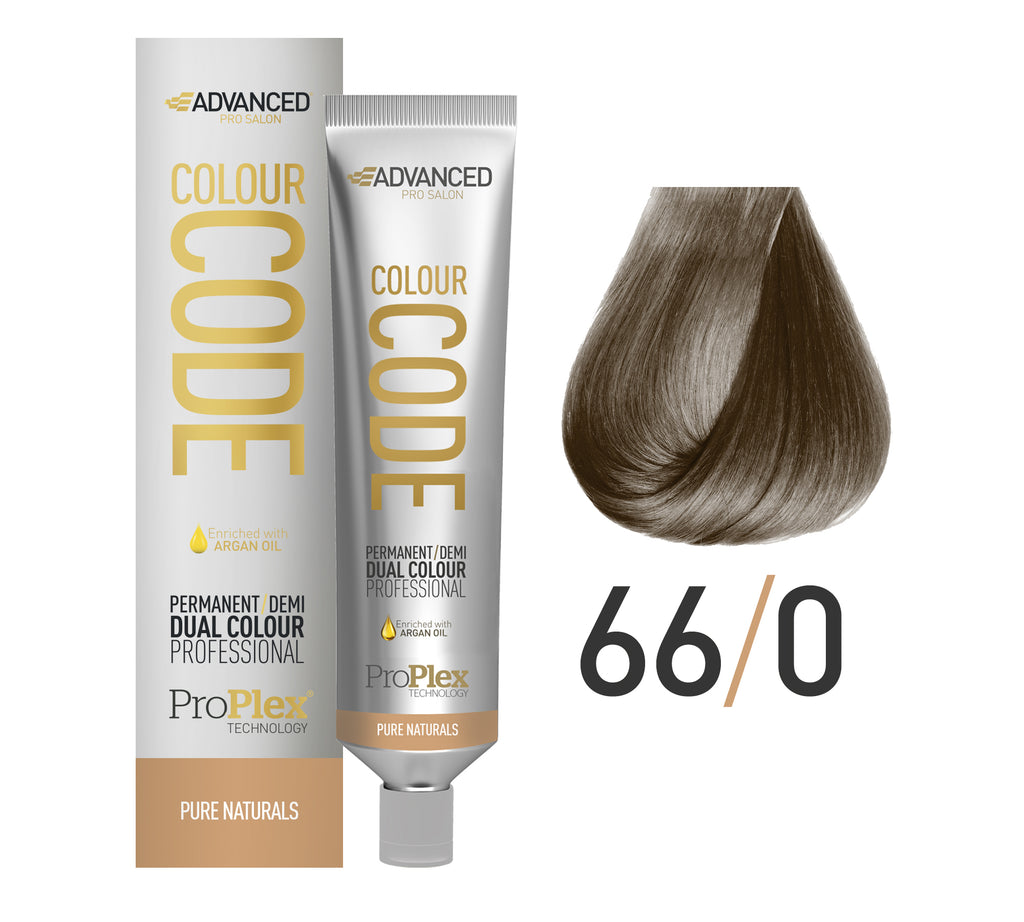 Code 66/0