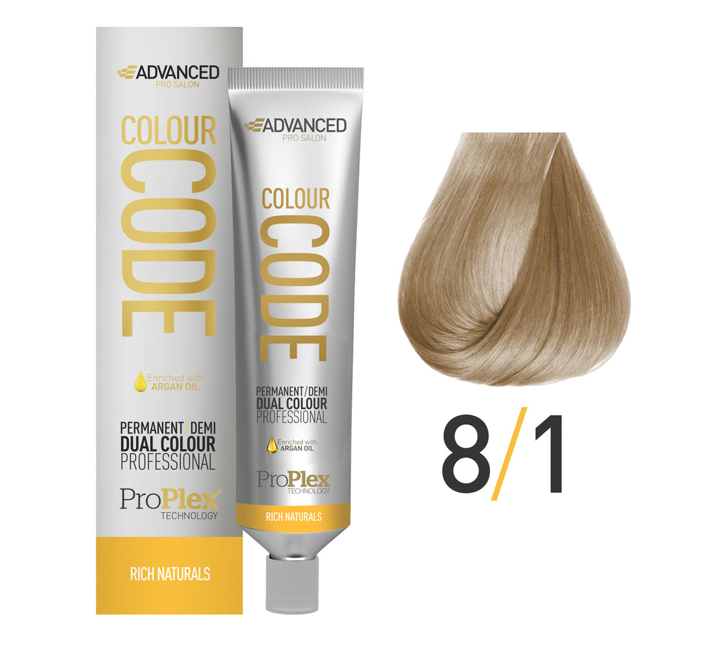 Code 8/1