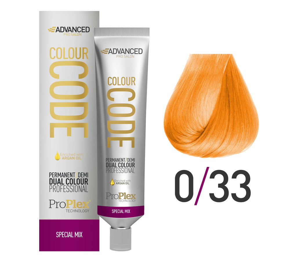 Code 0/33