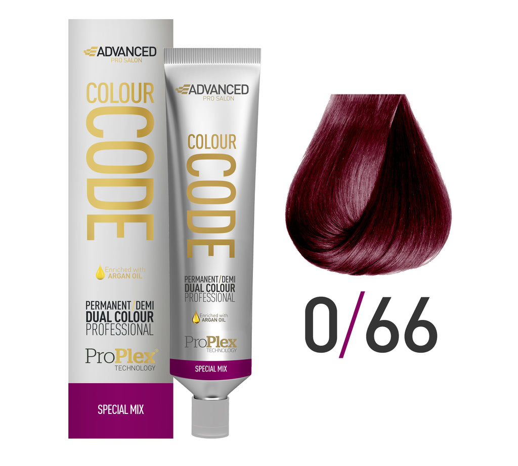 Code 0/66